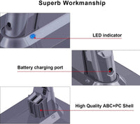 Replacement Battery for all Dyson V7 SV11 vacuum cleaners