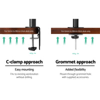 Dual LED Desk Mount PC Monitor Stand 2 Arm Display Bracket LCD Screen Holder - Catching Deals